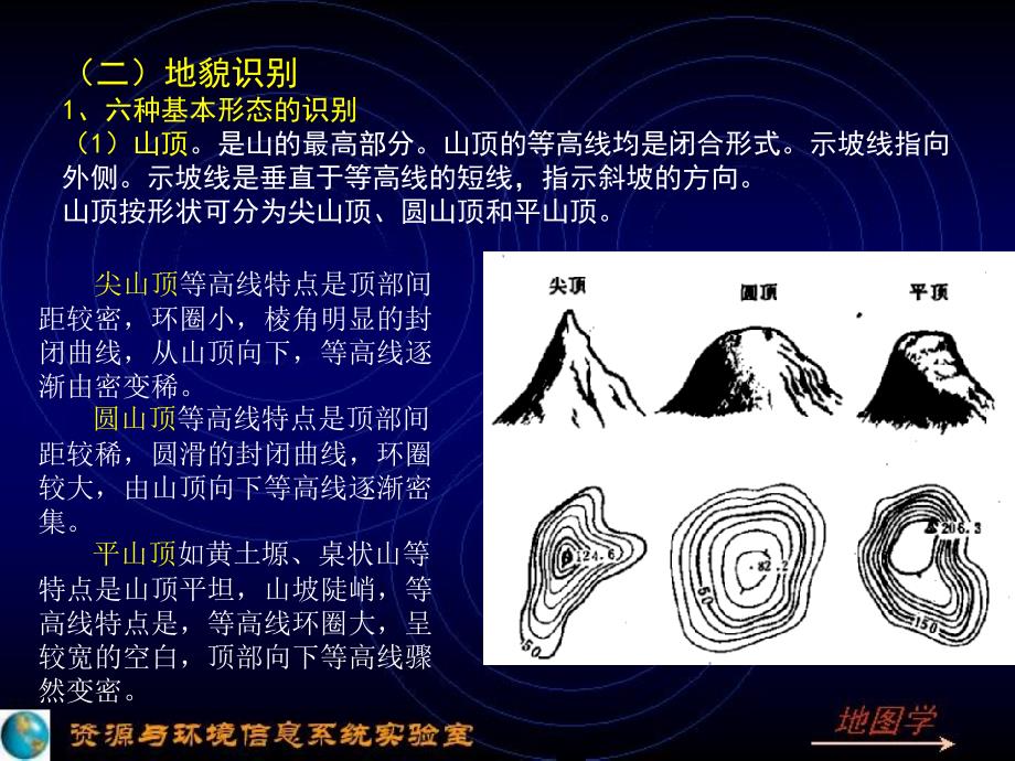 第二章 地形图及其应用317638_第1页