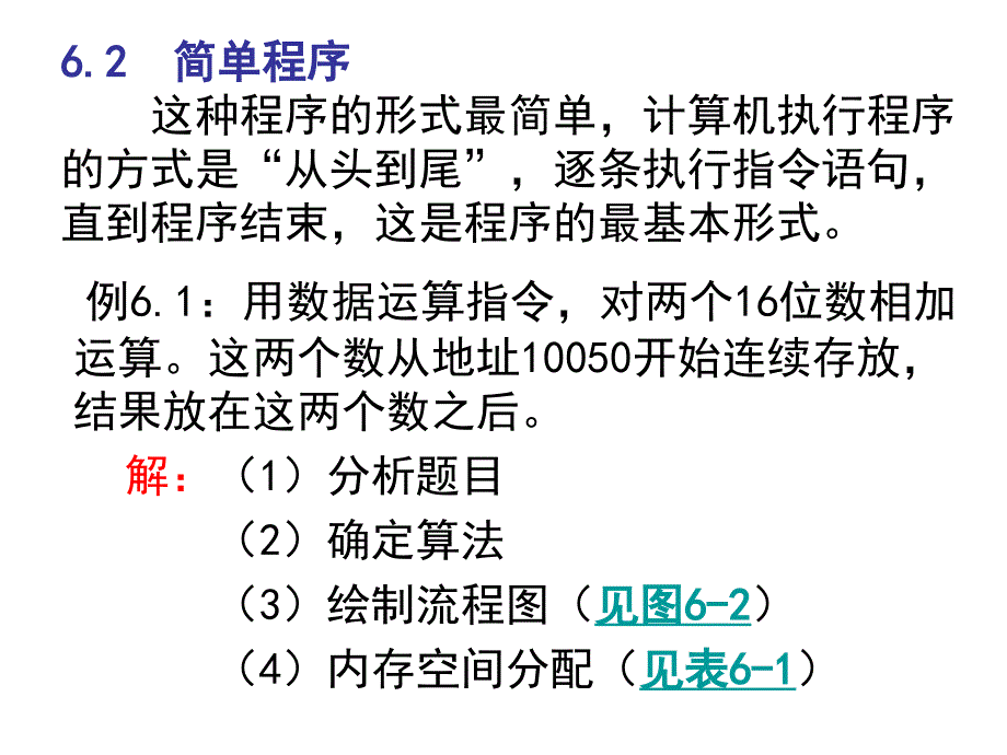 第六章 微机的程序设计_第1页