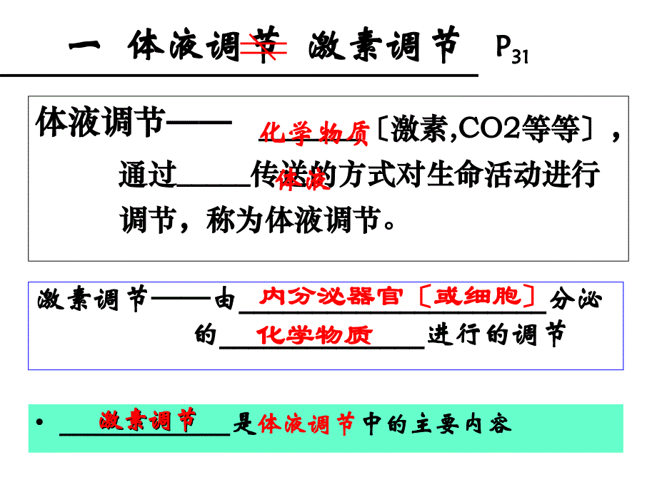 体液调节激素课件_第1页