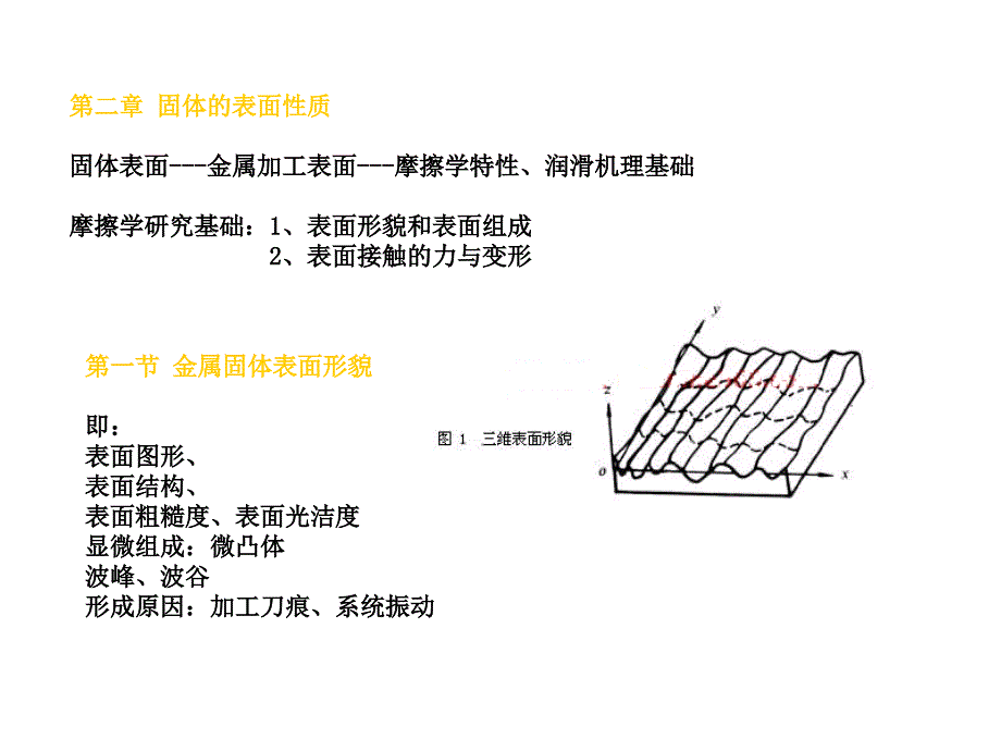 第二章 固体的表面性质_第1页