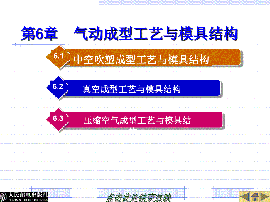 第六章 气动成型工艺与模具结构_第1页