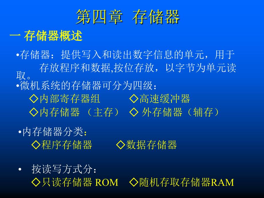 第4章 存储器和高速缓存技术68266_第1页