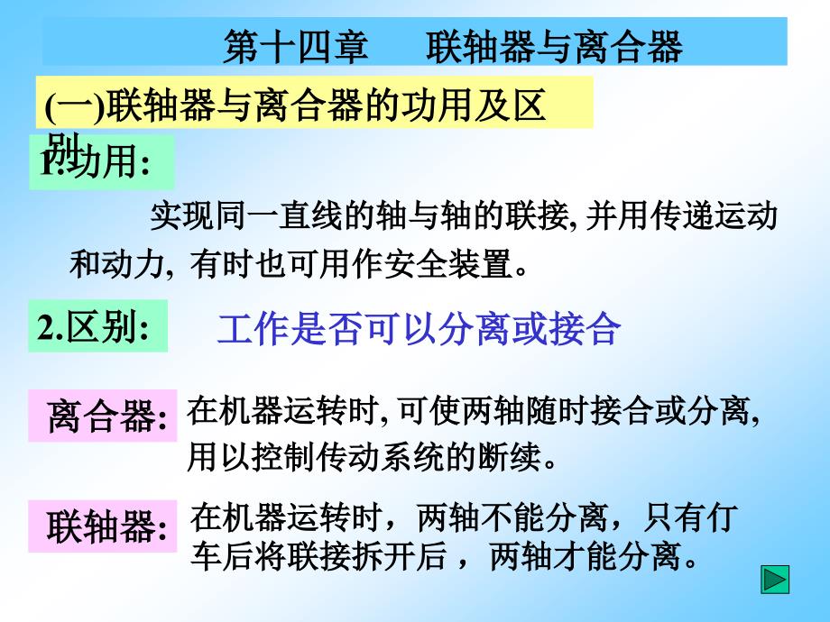 第十四章联轴器与离合器_第1页