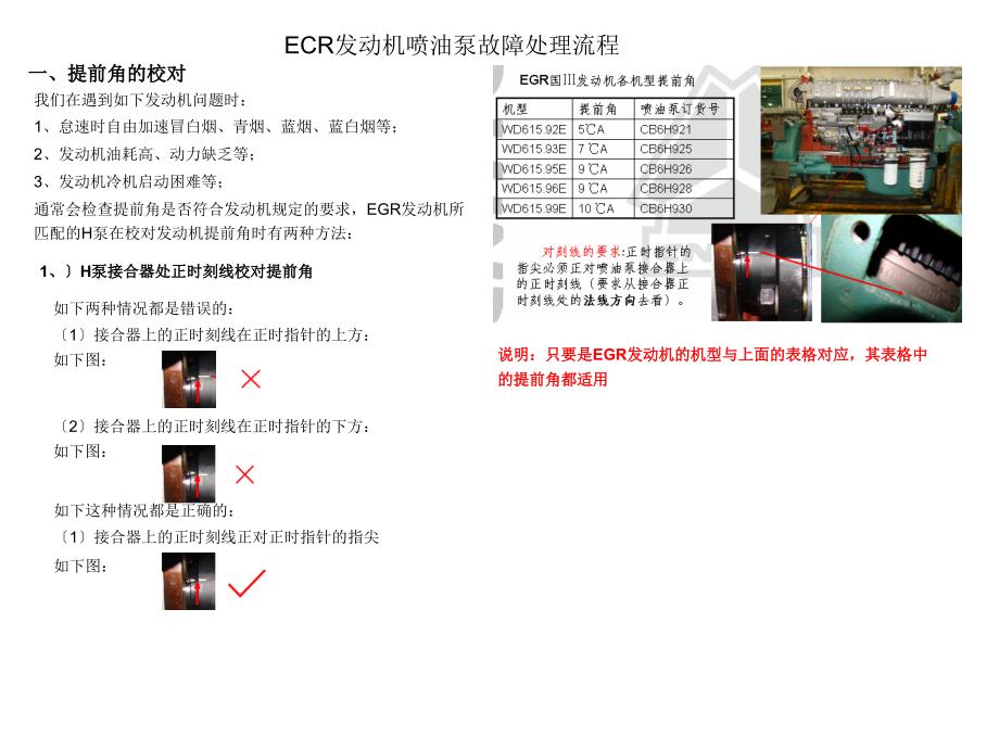 发动机燃油泵故障处理流程_第1页