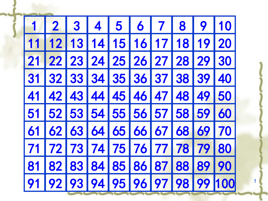 以内数比较大小_第1页