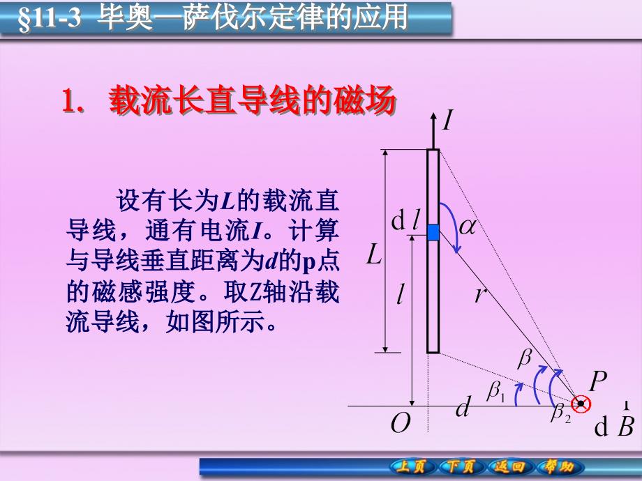 载流长直导线的磁场_第1页