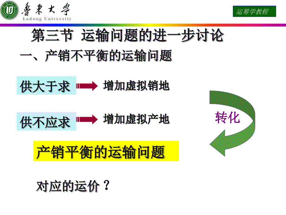 运筹学课件 第三节运输问题的进一步讨论_第1页