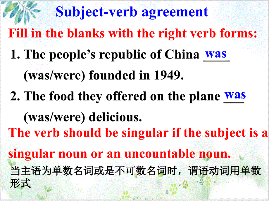 译林英语必修3Unit3Grammar-and-usage课堂课件_002_第1页