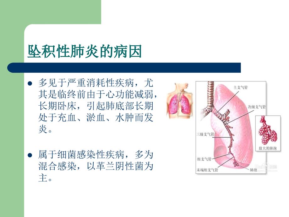 老年科常见病坠积性肺炎-医学课件_第1页