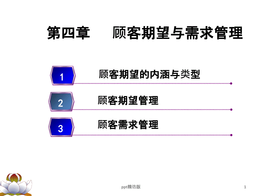 服务营销第四章--顾客期望与需求管理课件_第1页