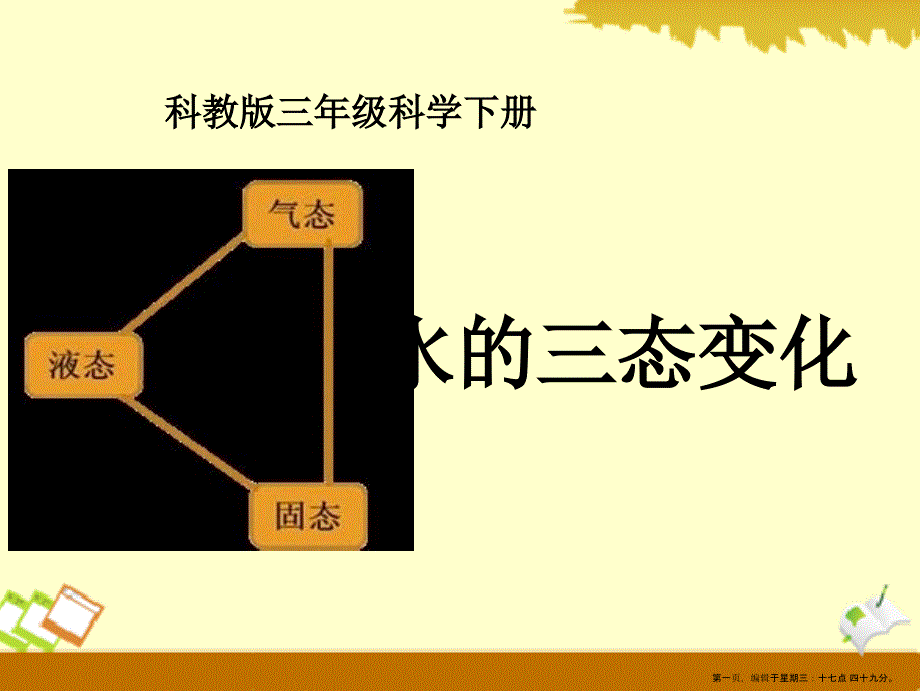 水的三态变化课件_第1页