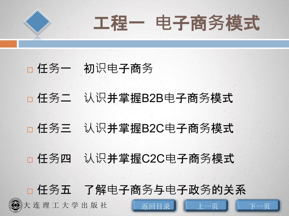 项目电子商务模式课件_第1页