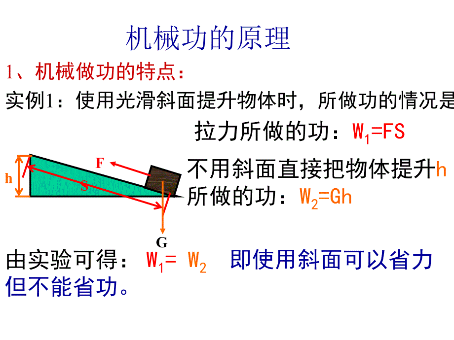 初中物理之机械功的原理(2)(1)_第1页