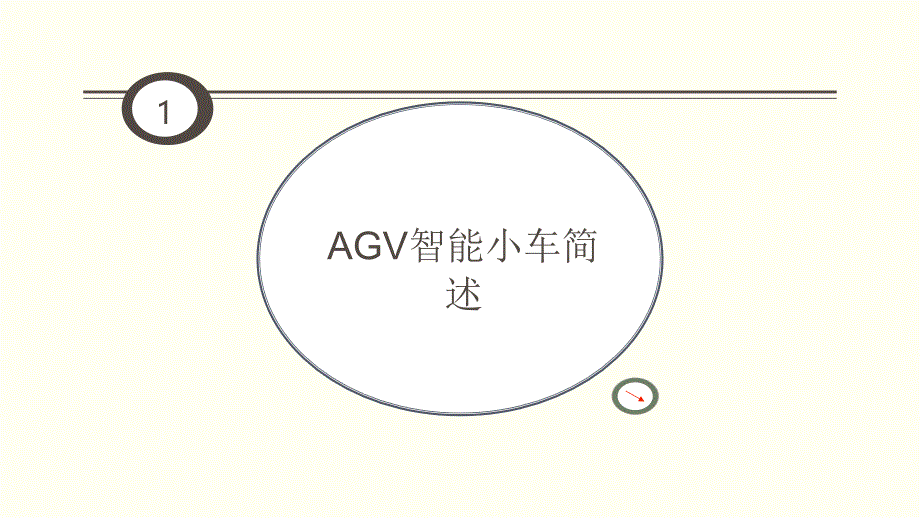 AGV智能小车循迹系统的建模与仿真PPT专业课件_第1页