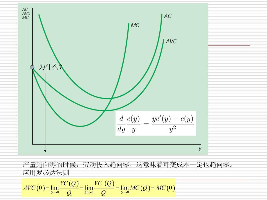 几个概念关系的图示_第1页