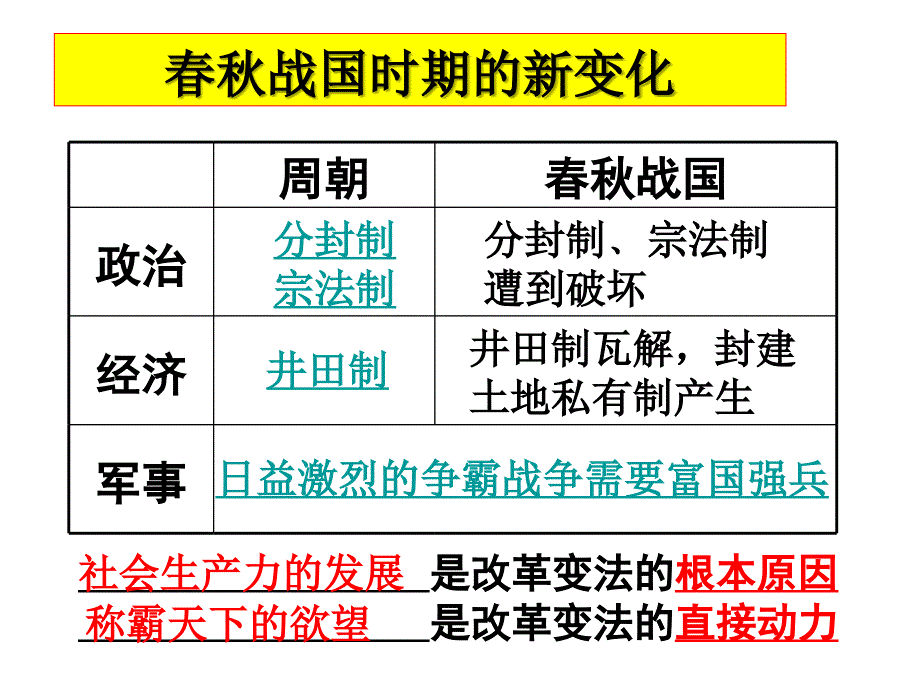 古代中国的思想文化_第1页