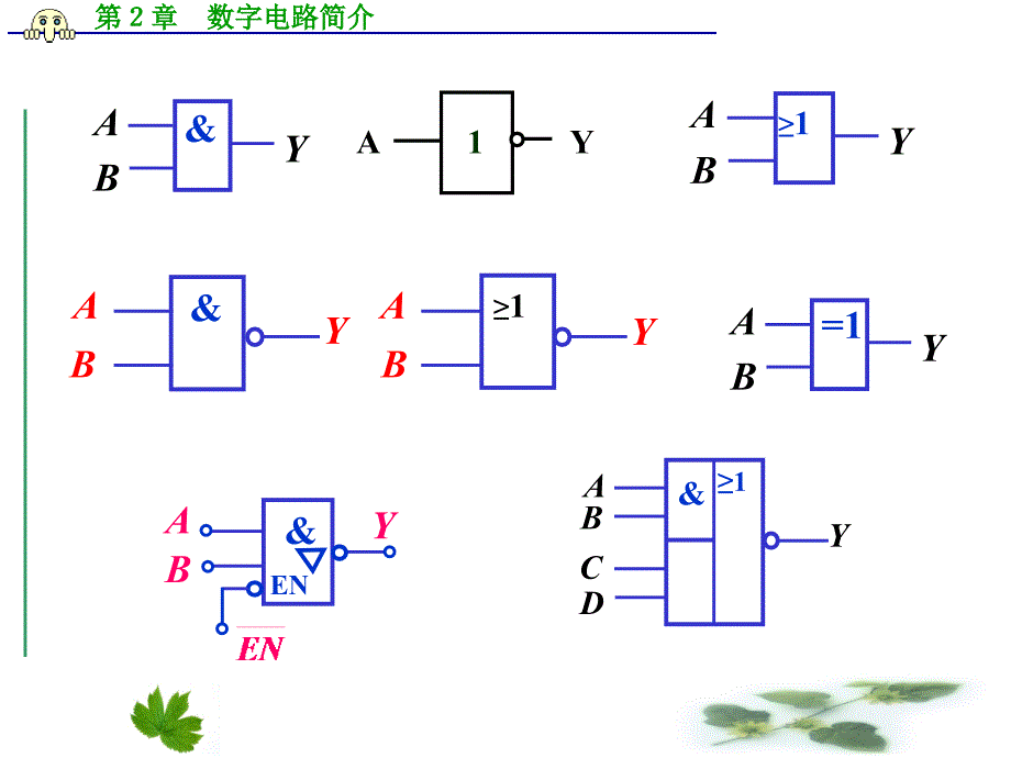 第二章 数字电路简介_第1页