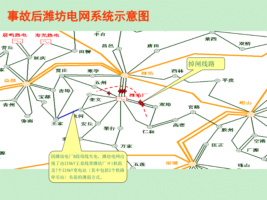 山东电网典型事故案例分析第二部分_第1页