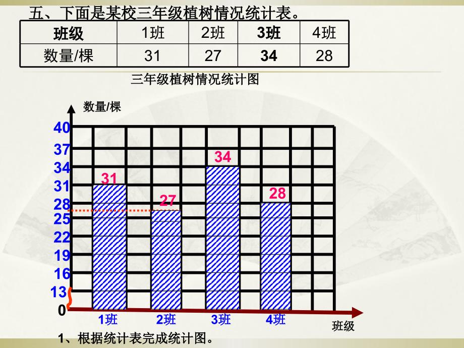 名师期中测试卷_数学_小学教育_教育专区_第1页