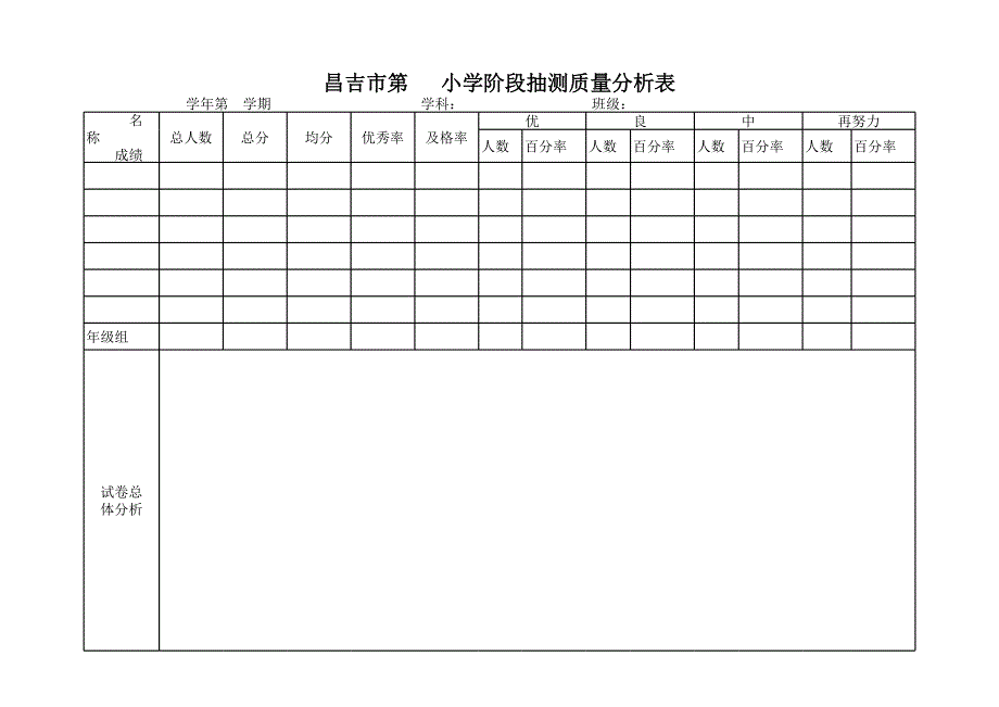 班级试卷分析表_第1页