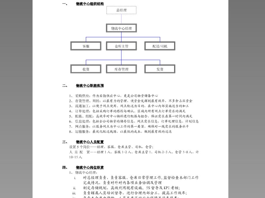 某餐饮连锁物流中心策划jpg_第1页