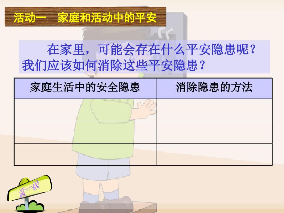 消除隐患的方法公共场所的安全隐患议一议活动二公共场所拒绝危险_第1页