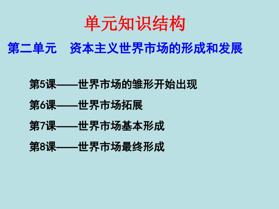 5开辟新航路上课专用课件_第1页