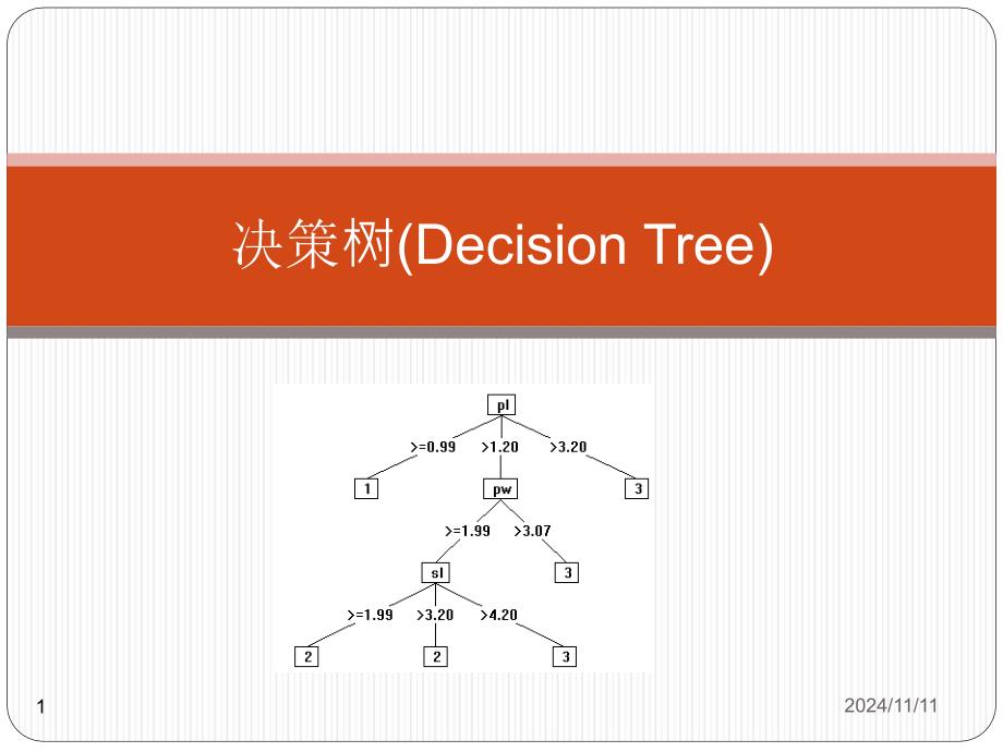 3第三章决策树_第1页