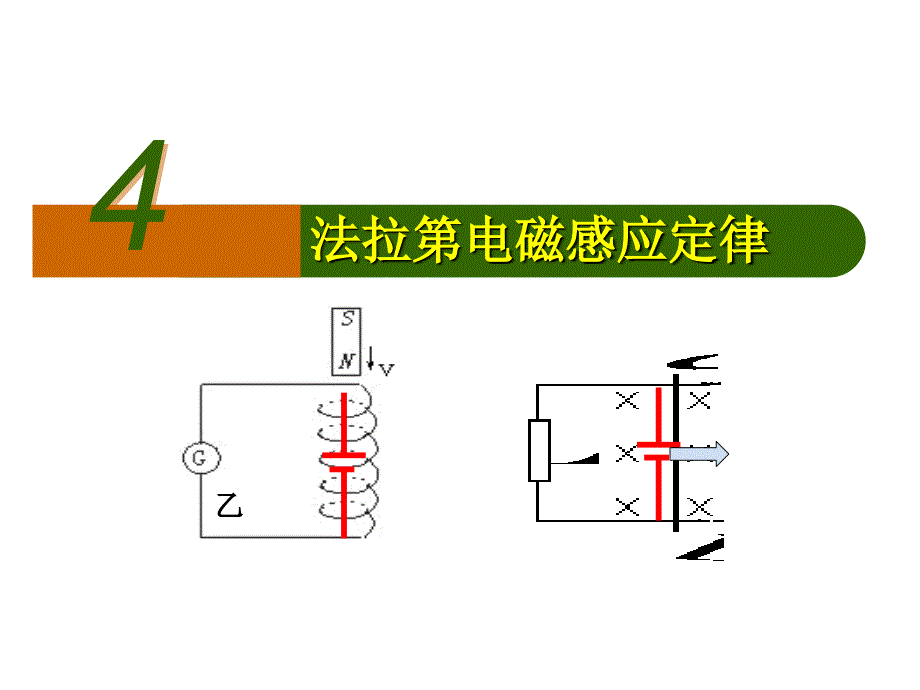 44法拉第电磁感应定律(三课时)课件_第1页