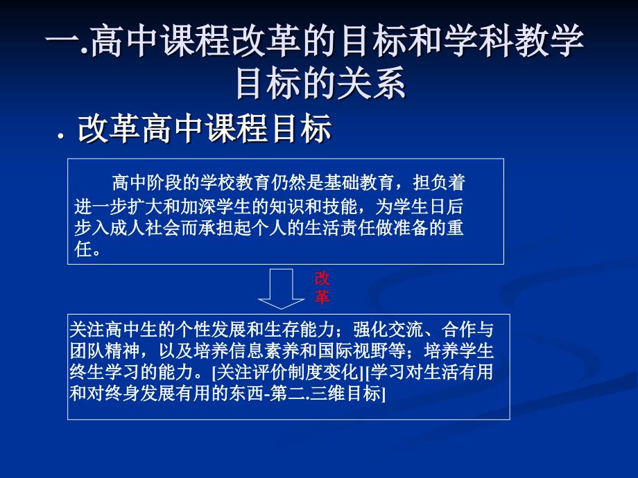 一高中課程改革的目標和學(xué)科教學(xué)目標的關(guān)系_第1頁