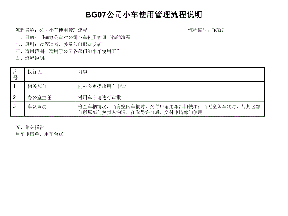 公司小车使用管理流程_第1页