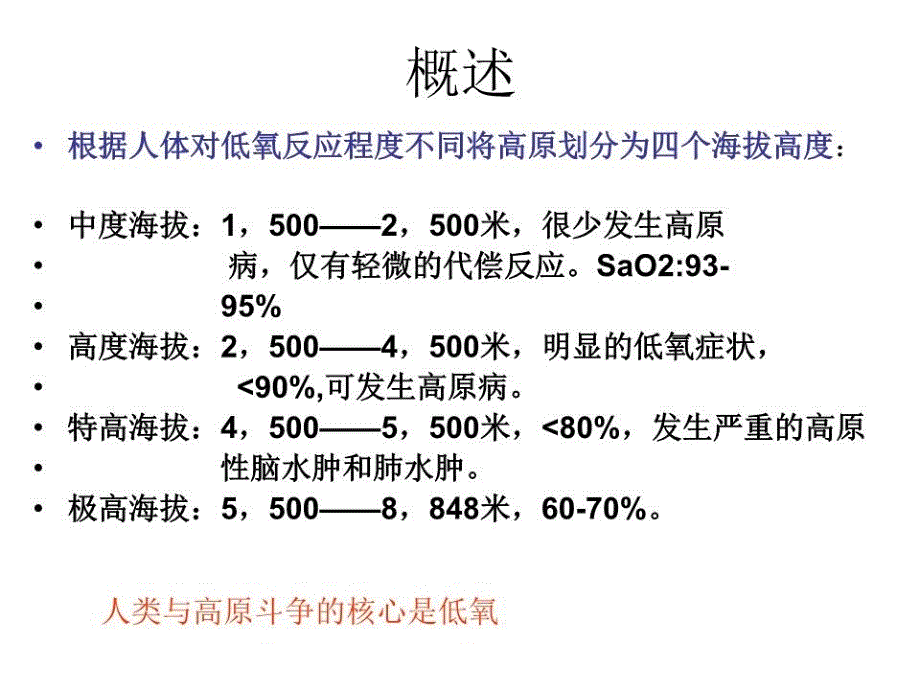 《高原医学重点知识》课件_第1页