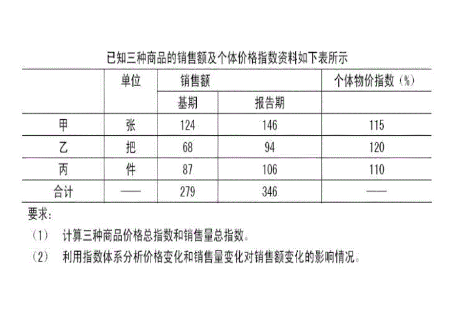 《统计学练习练习》课件_第1页