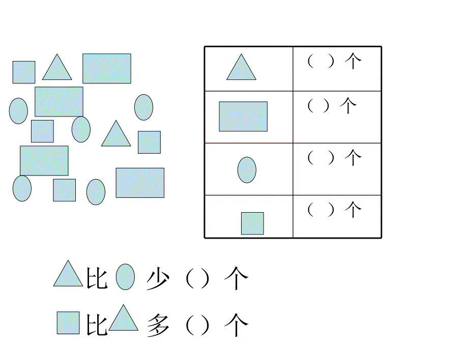 人教版一年级的数学上册《分类》PPT课件_第1页