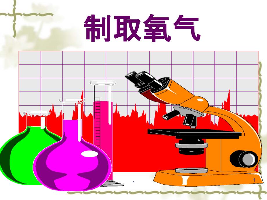 制取氧气实验步骤ppt课件_第1页