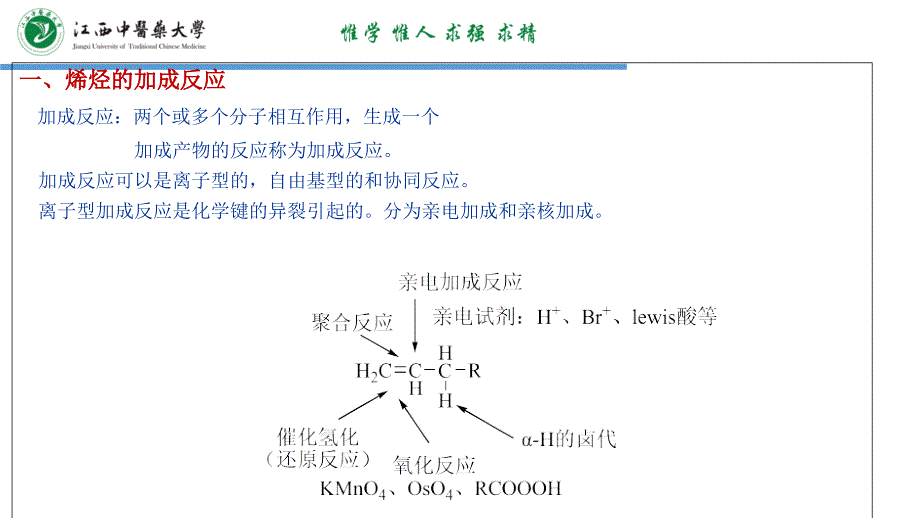 亲电加成反应亲电加成反应课件_第1页