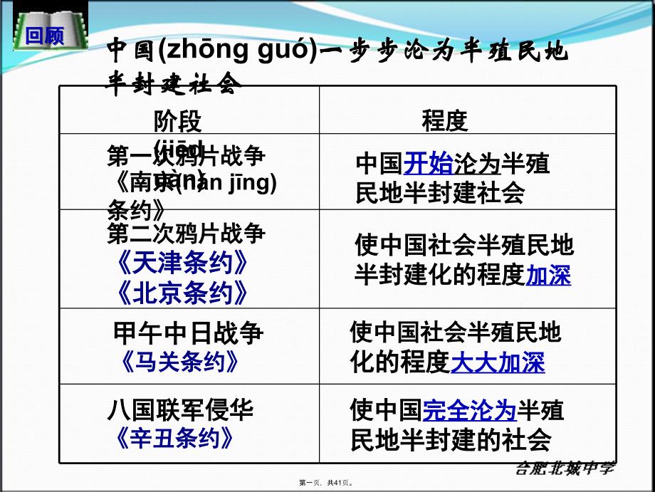 2019届高三一轮复习人教版历史必修一第13课辛亥革命---40课件_第1页