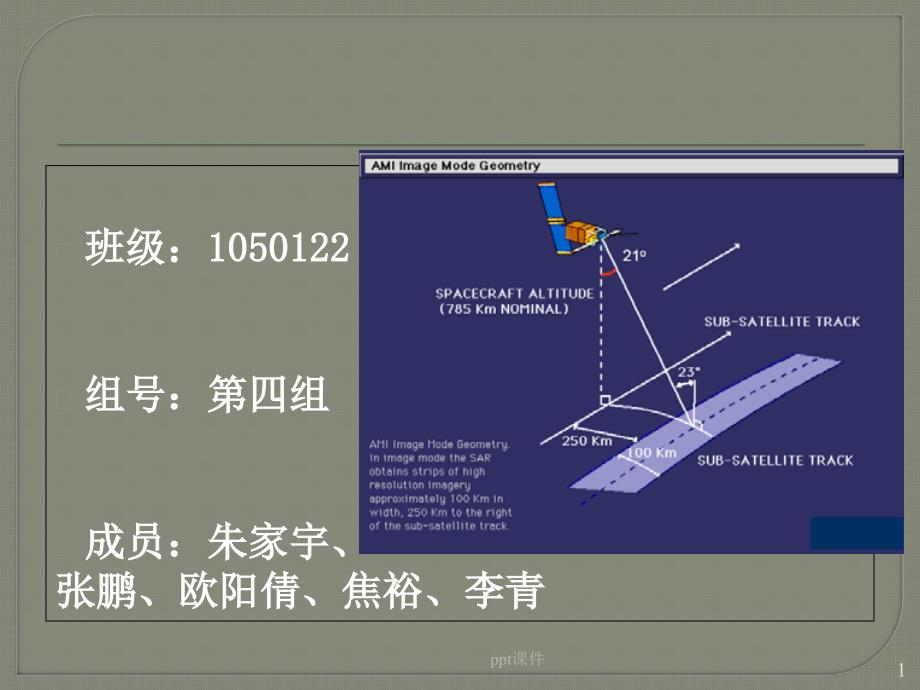 INSAR技术--教学讲解课件_第1页