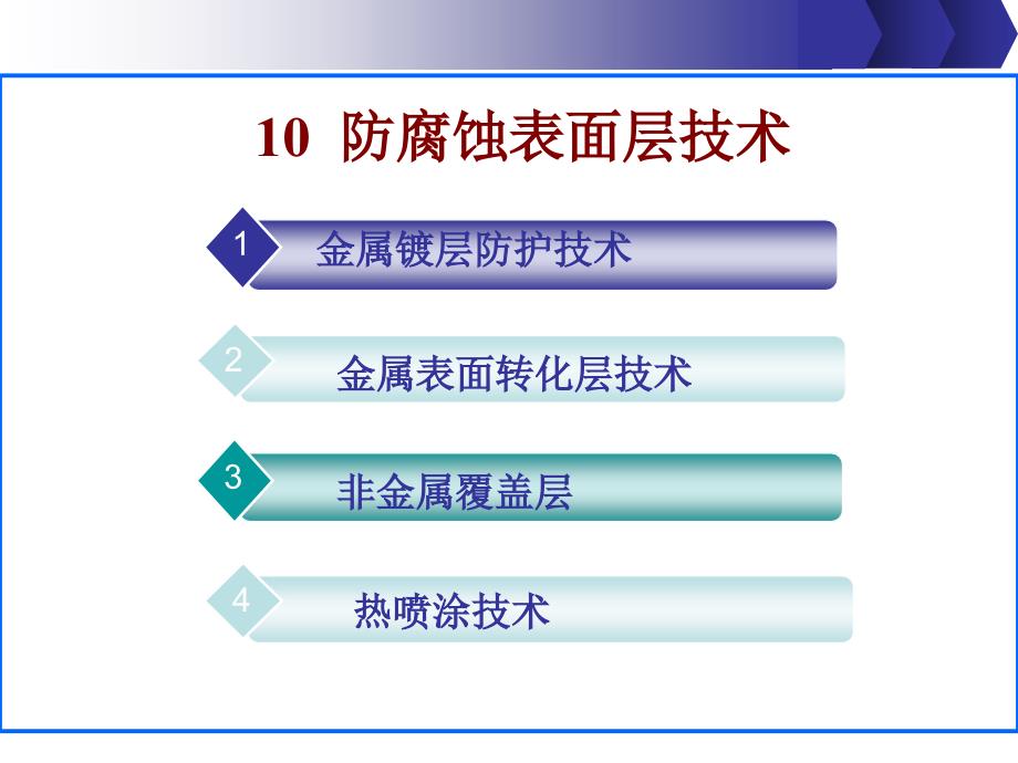 100防腐蚀表面层技术课件_第1页