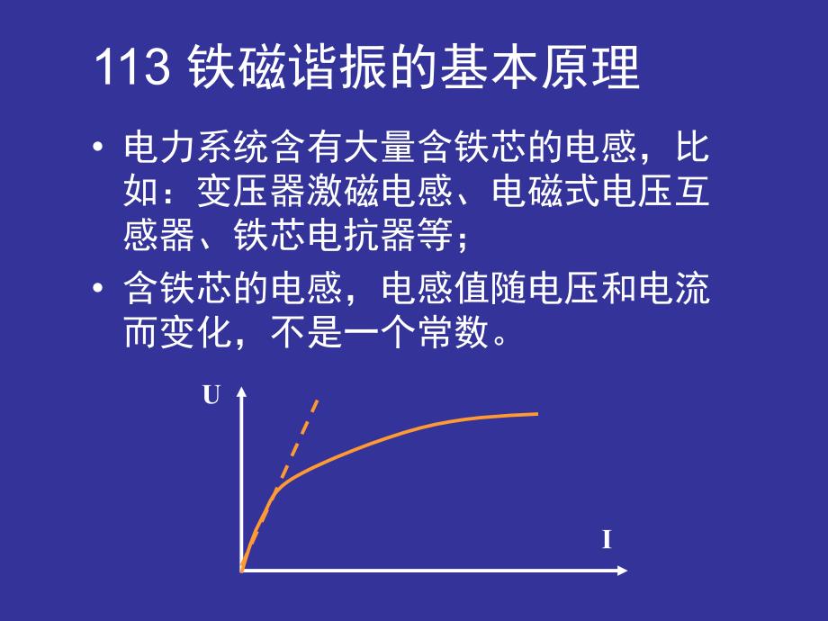 113-铁磁谐振的基本原理课件_第1页