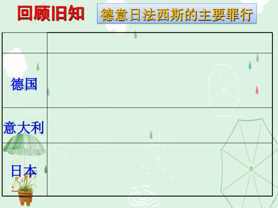 疯狂的战车9-北师大版课件_第1页