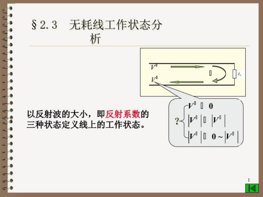 微波技術(shù)-第2章3無耗線工作狀態(tài)分析課件_第1頁