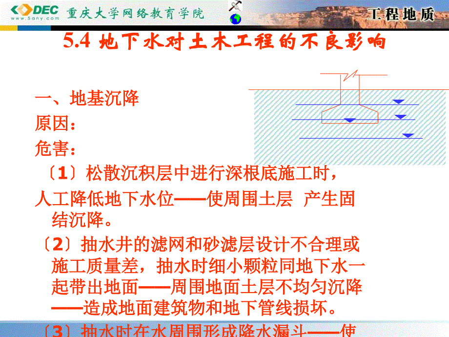 重庆大学工程地质课件54_第1页