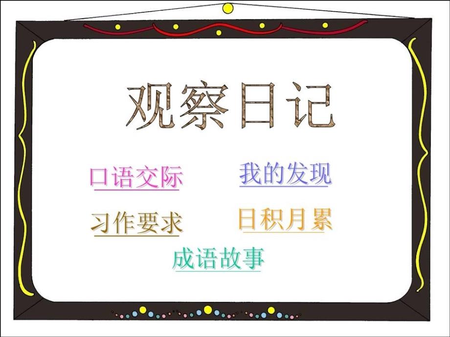 四年级语文上册-习作二-观察日记X则作文课件2-新人教版_第1页