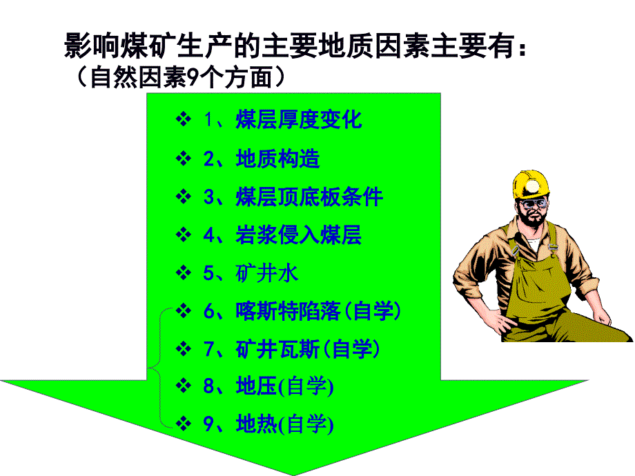 07第七章影响煤矿生产的主要地质因素-课件_第1页