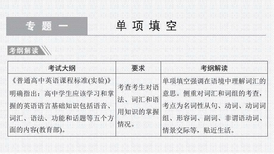 2019高考英语二轮专用课件：专题一-单项填空_第1页