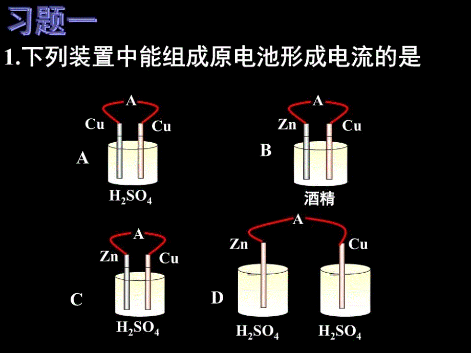 化学能与电能练习课件_第1页