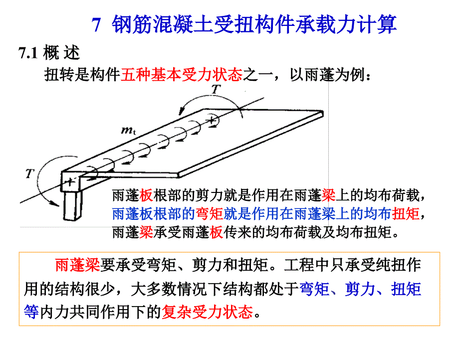 07-钢筋混凝土受扭构件承载力计算--资料课件_第1页