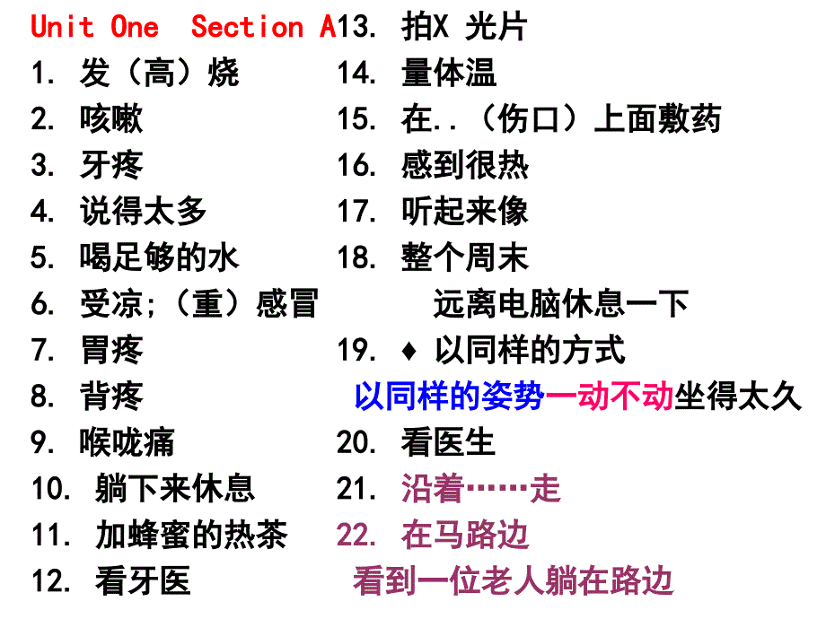 八下英语13单元复习新课件_第1页