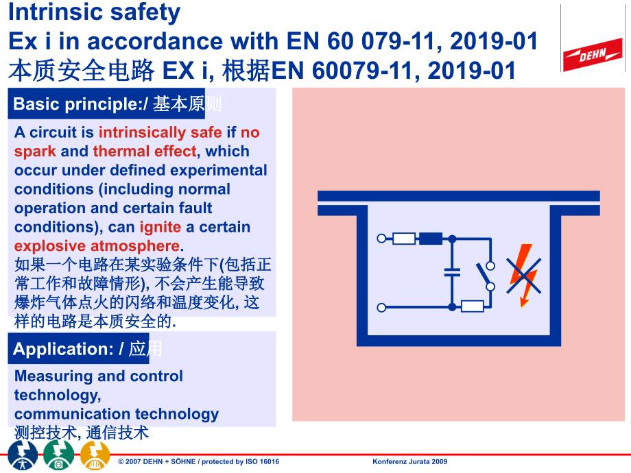 03Exicircuitsbi德和盛油气站防雷讲座教学课件_第1页